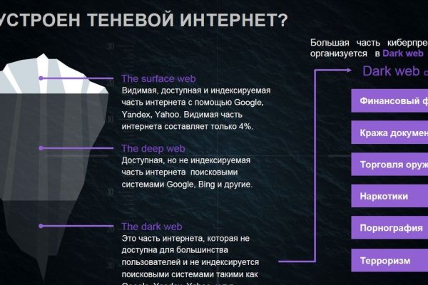 Кракен продает наркотики